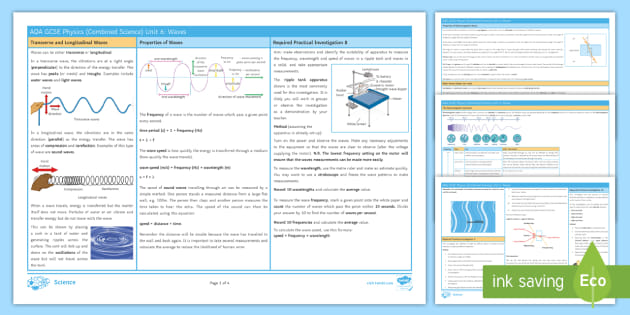 Aqa Gcse Physics Combined Science Unit 6 Waves Knowledge Organizer 6358