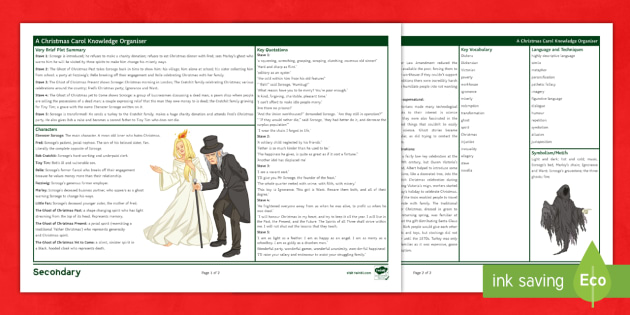 'A Christmas Carol' Knowledge Organiser Fact Sheet - gCSE