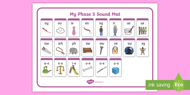 Phonetic Chart With Sounds Free Download