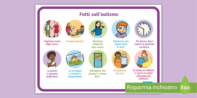 Poster dei Fatti sull'Autismo Risorse BES