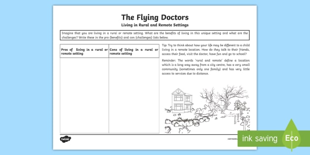 pros and cons worksheet template
