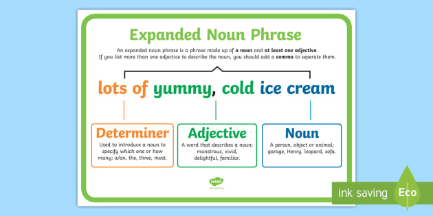 expanded-noun-phrase-example-sentence-display-poster-description