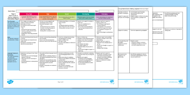 Australian Curriculum Year 2 Information Report Assessment Rubric Guide To