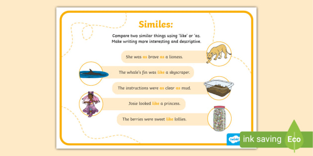 Written Language Features Poster: Similes