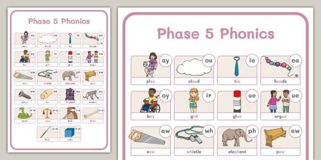 Neutral Phase 5 Phonics Display Poster - Twinkl