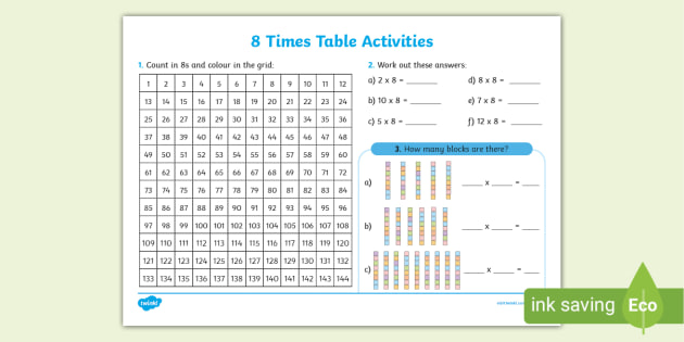 math worksheets multiplication tables