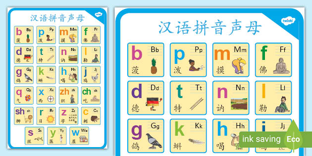 汉语拼音声母挂图 (teacher made)