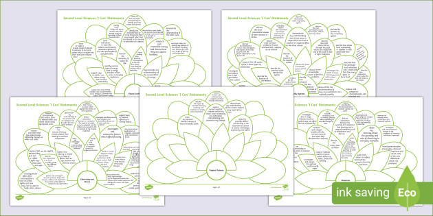 CfE Second Level Sciences Self-Assessment Flower Tracker