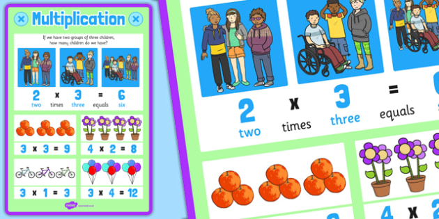 Multiplication Poster (Large) (teacher made)
