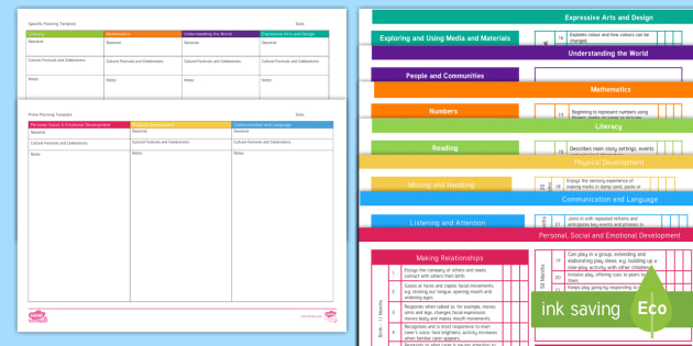 EYFS Prime &Specific Areas Planning Templates Resource Pack