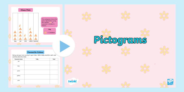 KS1　made)　Pictograms　PowerPoint　(teacher　Twinkl