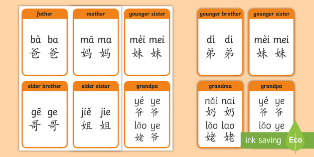 Family Member Words In Mandarin Chinese Flashcards English/Mandarin Chinese