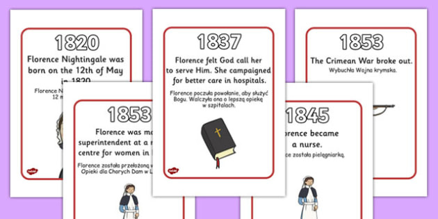 formation for letter ks1 polish Translation Florence  Nightingale  Polish Timeline