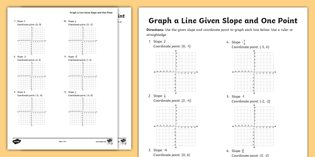 Slope Of A Line Practice Worksheet