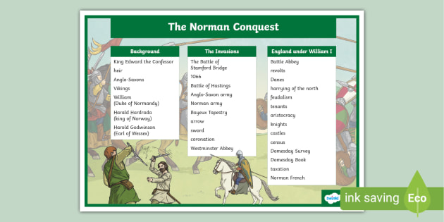 norman-conquest-word-mat-ks2-history-twinkl