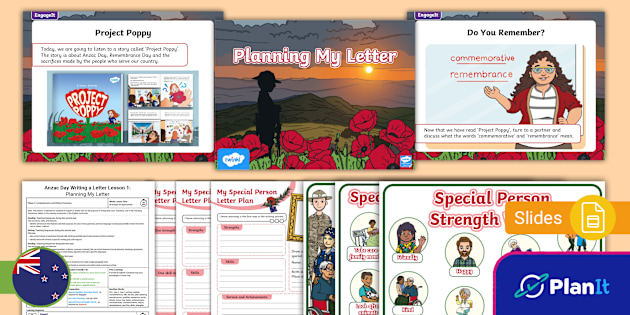 Ph1: Anzac Day Letter Writing Lesson 1: Planning My Letter