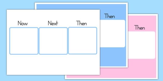 Now, Next, Then Visual Aid - australia, now, next, then, visual