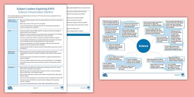 Science Prompts | twinkl.com.au
