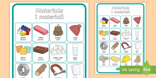 Materials Vocabulary Display Poster English/Italian