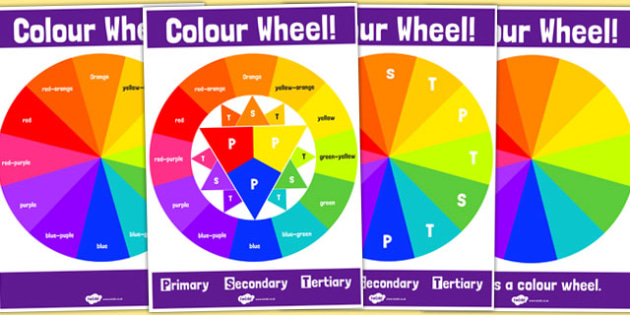 Color Wheel Poster for Color Theory