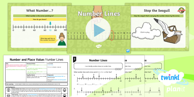 PlanIt Maths Y2 Number And Place Value Lesson Pack Different ...