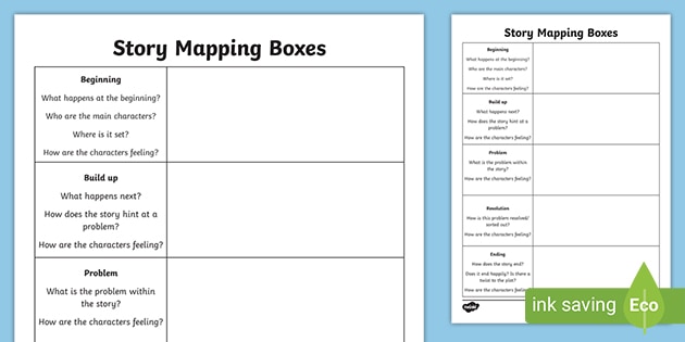 how-to-teach-year-3-creative-writing-twinkl-guide-twinkl-homework-help