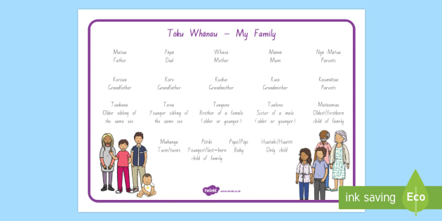 What is Whakapapa? NZ Māori Genealogy Explained - Twinkl