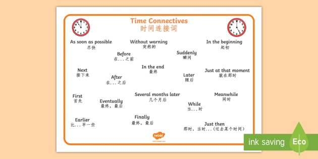 Conjunctions And Other Connectives Word Mat List Ks2