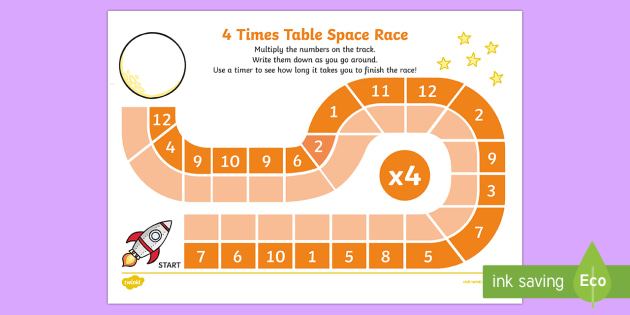times tables race worksheet