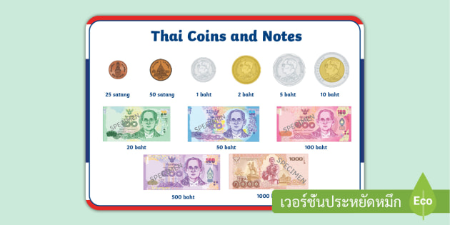 thai baht coins and notes