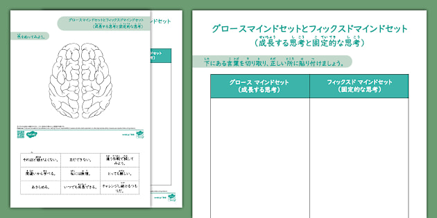 コマースジャングル　起業マインドセット+マインドセットセミナー 83310-8-