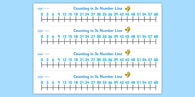 Number Line By 2s