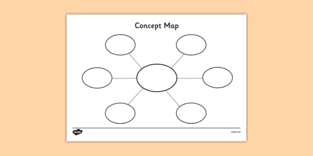 Template For Concept Map Concept Map Template (teacher made)