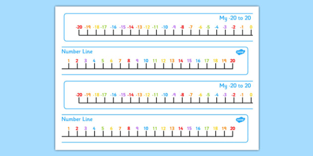 minus-20-to-20-number-line-teacher-made