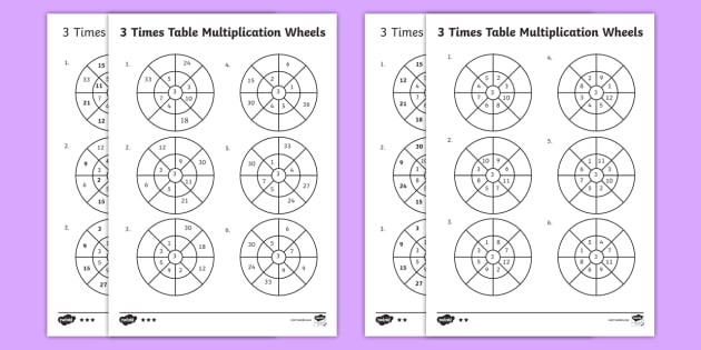 Multiplication Drill For 3s Multiplication Wheels