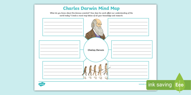 Charles Darwin Mind Map,Charles Darwin (Teacher-Made)