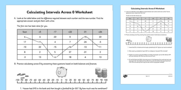 Calculating Intervals Across 0 Worksheet (teacher made)