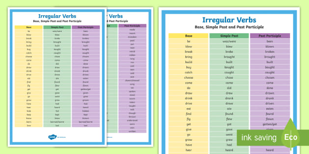 simple present tense irregular verbs list