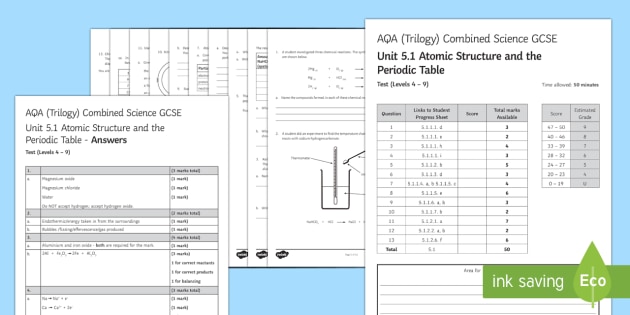 aqa style chemistry combined science specimen paper unit 51 atomic structure and the periodic table - Periodic Table Unit Test aqa style chemistry combined science specimen paper unit 51 atomic structure and the periodic table - Periodic Table Unit Test