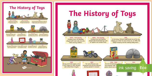 Popular Classic Toys of the Past 150 Years Infographic - e-Learning  Infographics