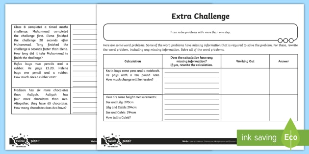 profession of the future essay short
