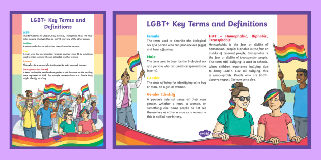 LGBTQ+ Poster - Key Terminology | Resources | Twinkl Life