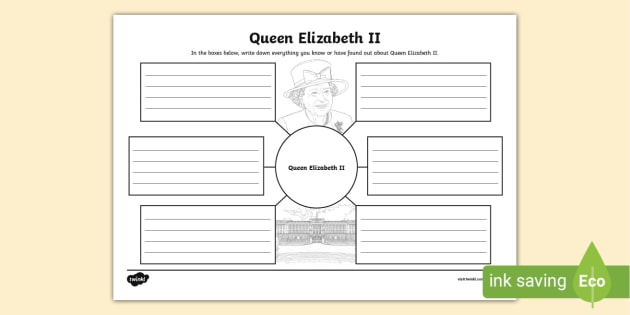 KS2 Queen Elizabeth II Mind Map (teacher made)