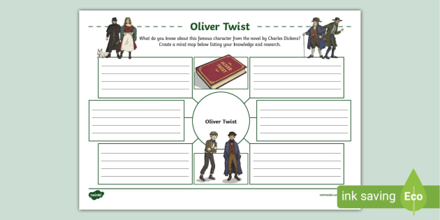 Oliver Twist Mind Map | Charles Dickens | English