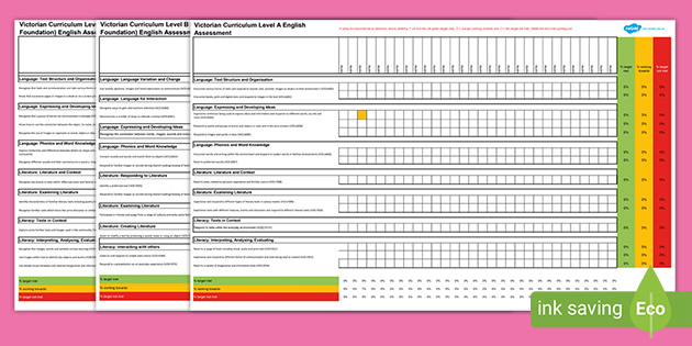 Victorian Curriculum Levels A, B, C & D Assessment Spreadsheet