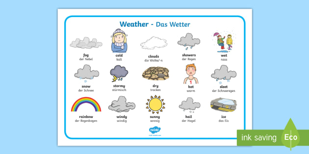 Weather Word Mat English German Teacher Made