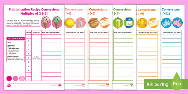 Multiplication Recipe Conversions Times Tables Resource Pack