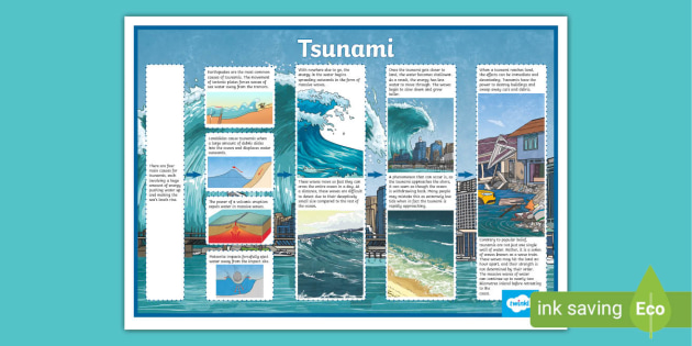 Solved Coastal Worksheet: A. An earthquake causes a Tsunami