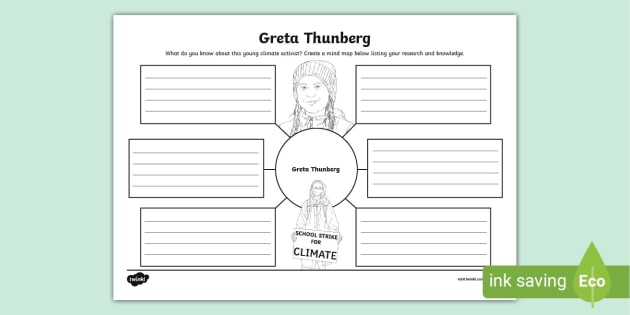 Greta Thunberg Mind Map | KS2 Geography and Climate Change