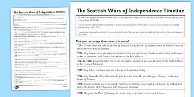 Scottish Wars of Independence Event Rearranging Worksheet / Worksheet,